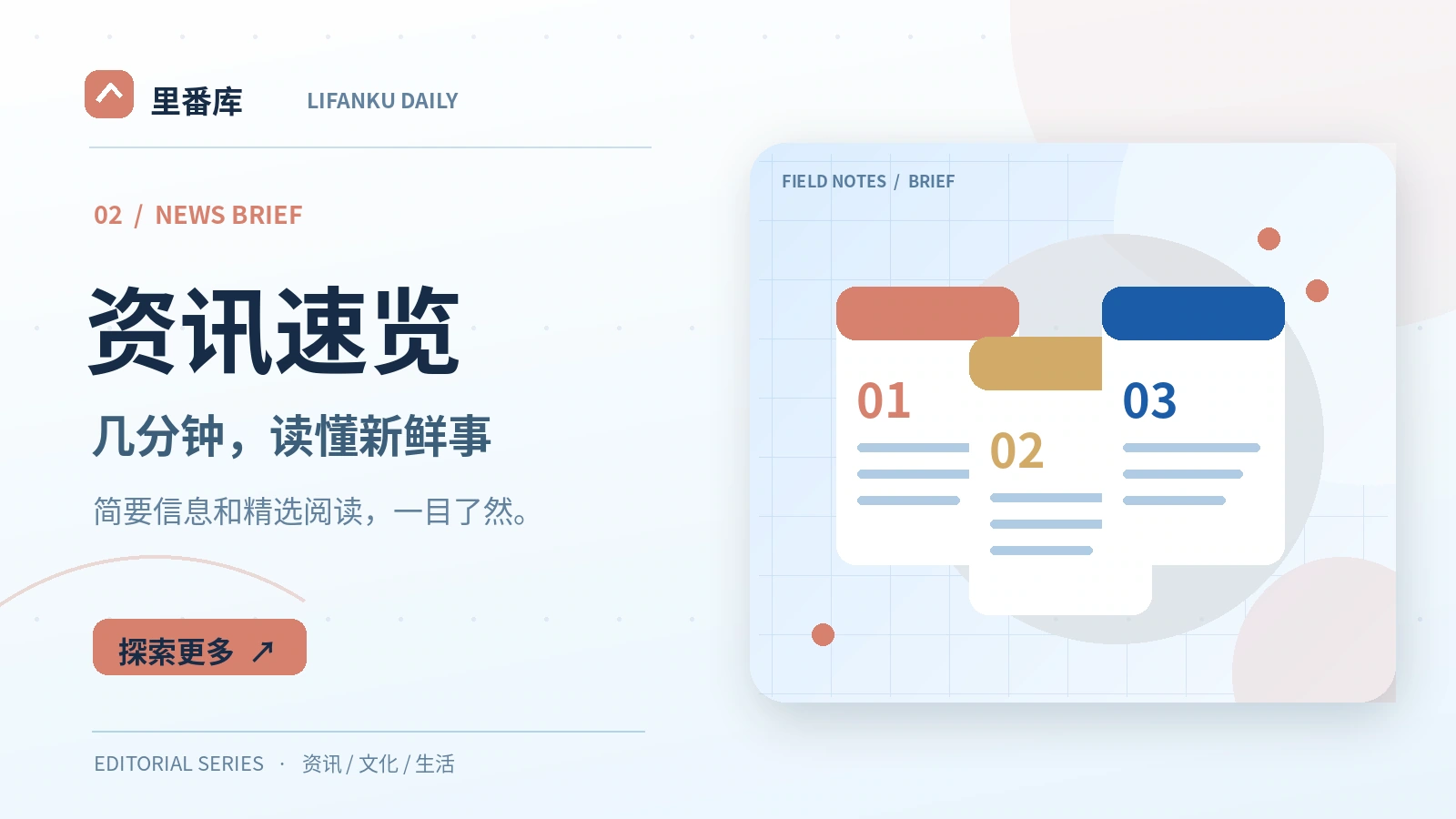 十分钟信息整理:让短讯保留上下文
