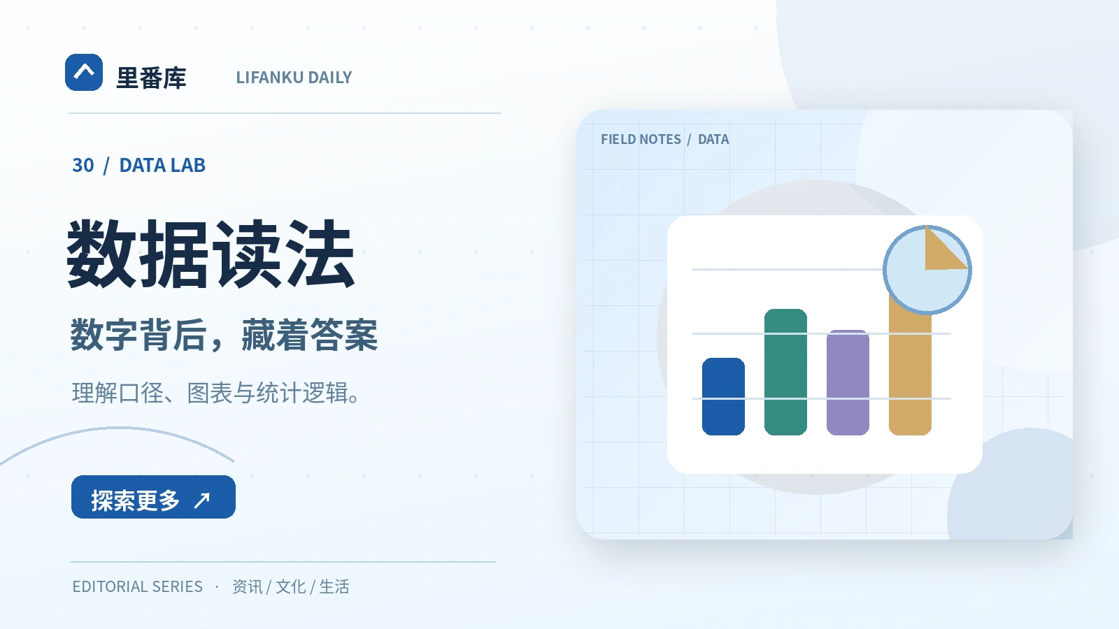 百分比背后的分母为什么重要